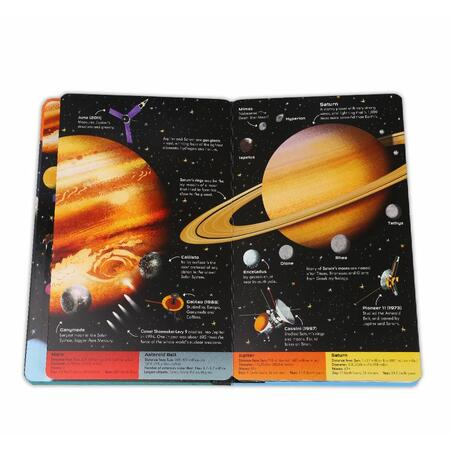 Das große Panoramabuch: Unser Sonnensystem